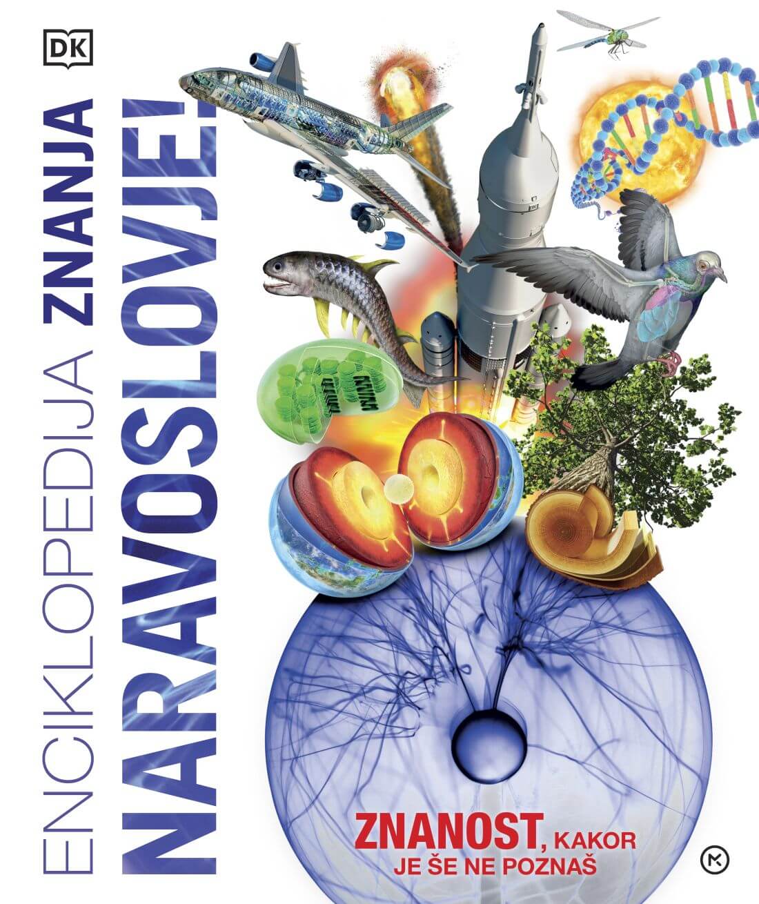 Naravoslovje-1100px