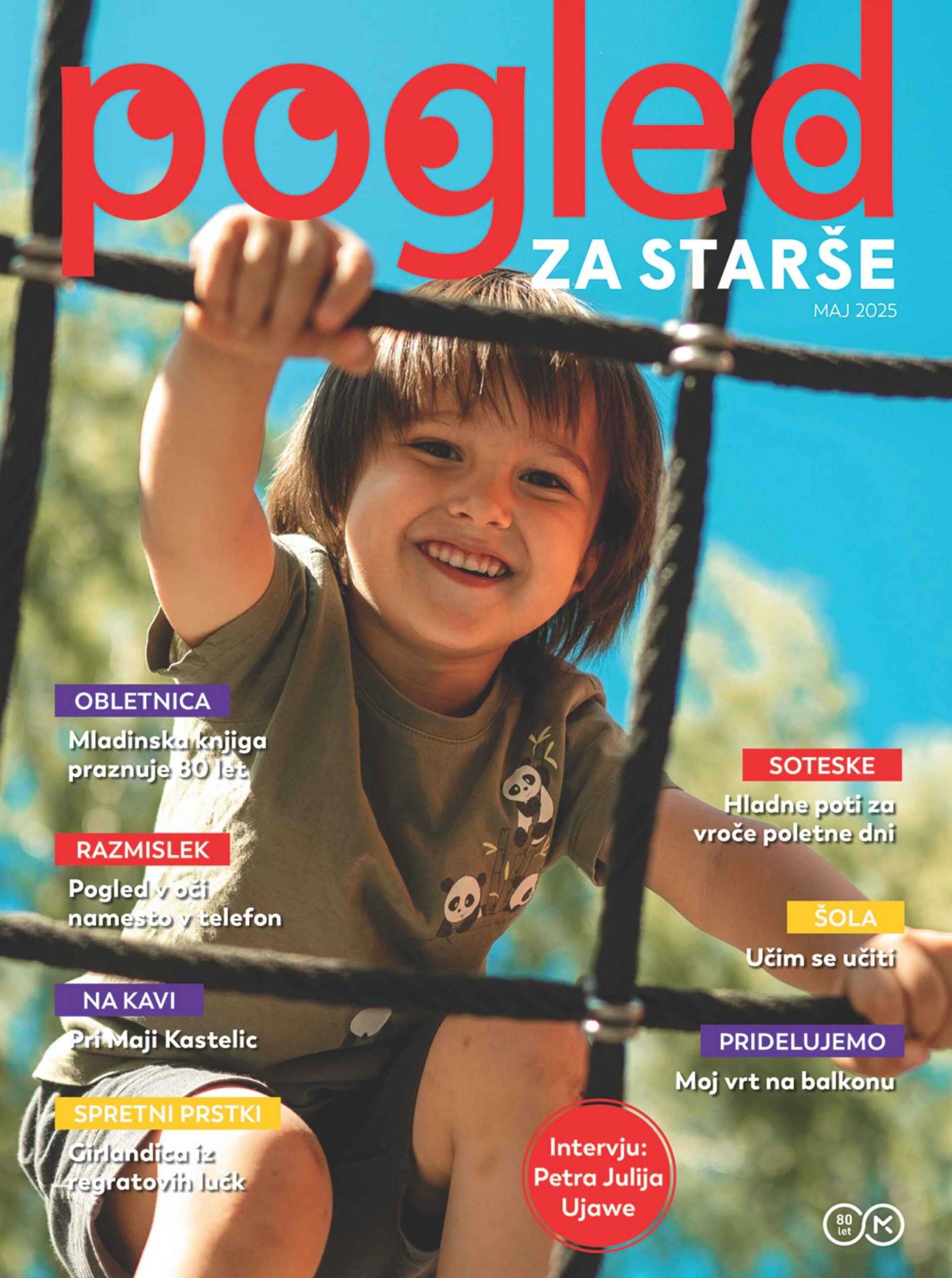 Revija Pogled